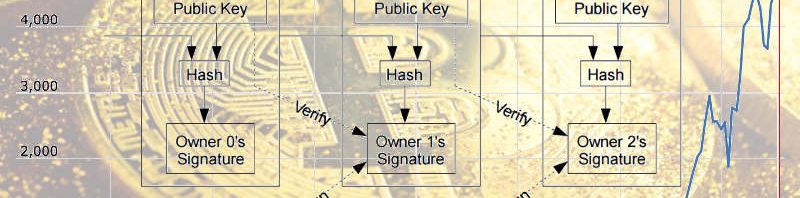 Corso su Bitcoin e Dark Web